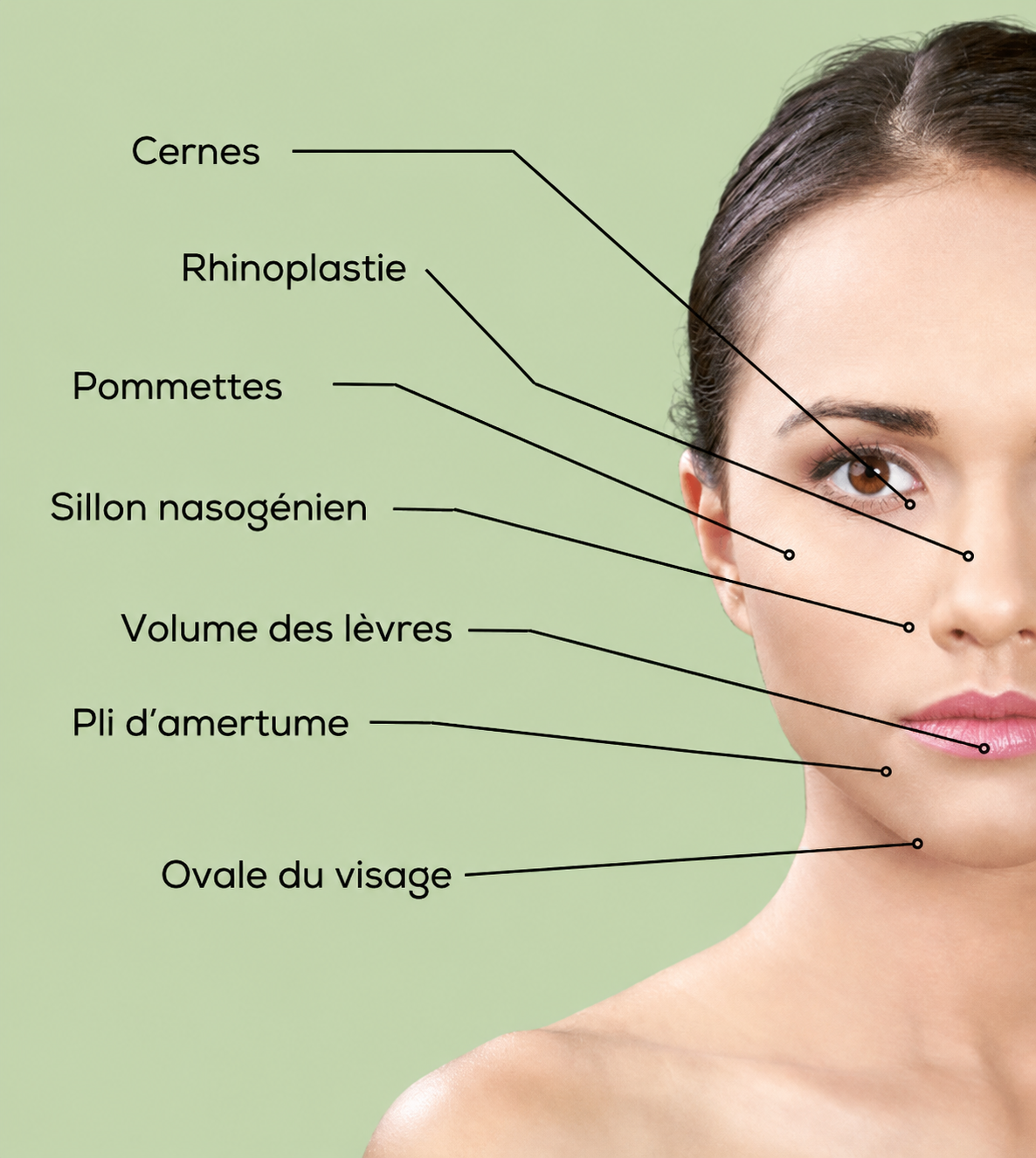 injection acide hyaluronique sainte croix